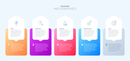 Five stages. Flowchart template for your project or presentation