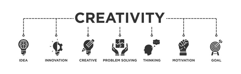 Creativity banner web icon vector illustration concept with icon of idea, innovation, creative, problem solving, thinking, motivation, goal
