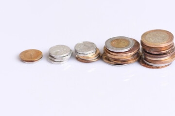 Chilean coins, personal economy of people
