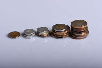 Chilean coins, personal economy of people