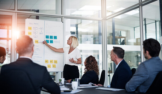 Woman, presentation and whiteboard with staff in office for workflow steps, diagram and teamwork for web design. Female speaker, people and project meeting of strategy process, chart and sticky note