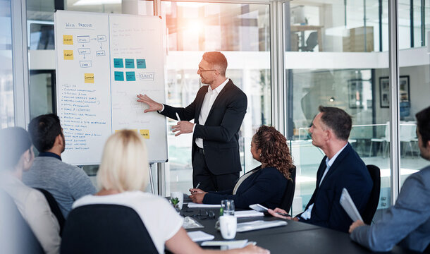 Man, meeting and whiteboard with staff in office for workflow steps, diagram or teamwork for web design. Male presenter, developer and meeting of strategy process, chart and interface idea proposal - Powered by Adobe