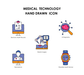 Cutting-Edge Medical Tech Icons hand drawn with editable stroke.