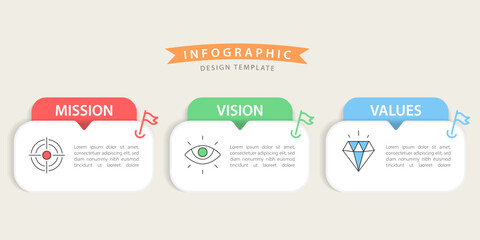 Infographic 3 Step timeline journey, calendar Flat simple infographics design template. Mission, vision and values concept with 3 options, vector illustration.