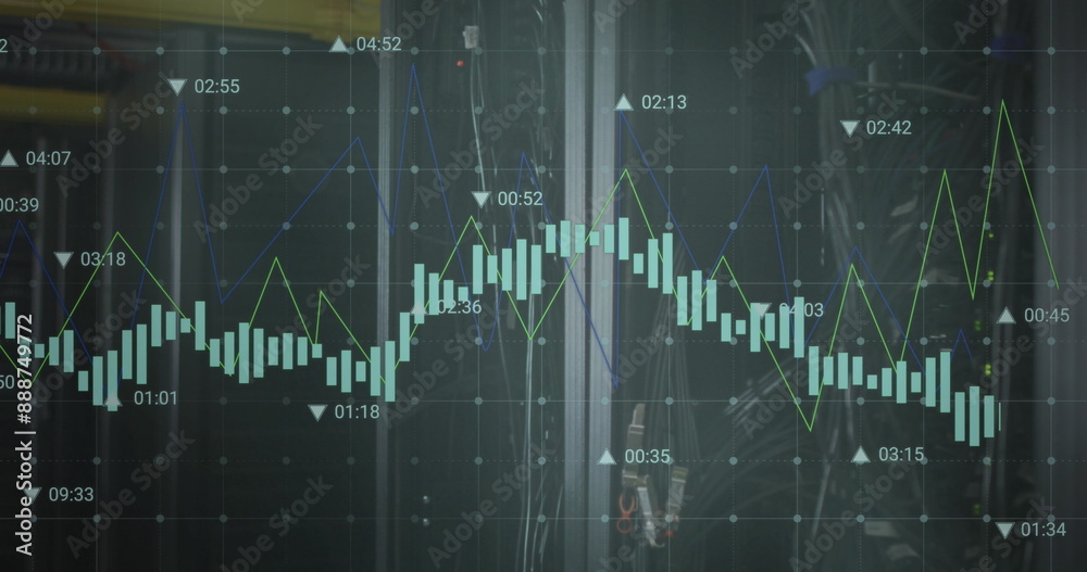 Poster image of multiple graphs with changing numbers over data server room