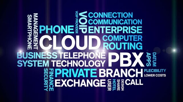 Cloud PBX Private Branch Exchange animated word cloud;text design animation tag kinetic typography seamless loop.