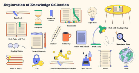 Exploration of knowledge and learning tiny neubrutalism element collection. Labeled set with bookmarks, books, stationary and reading items vector illustration. Academic literature for school.
