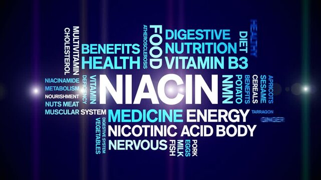 Niacin animated word cloud;text design animation tag kinetic typography seamless loop.