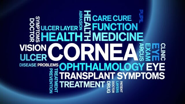 Cornea animated word cloud;text design animation tag kinetic typography seamless loop.