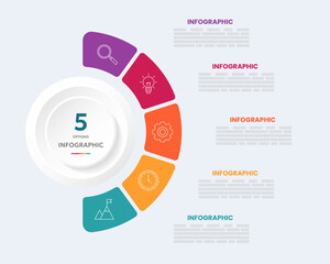 Circle shape infographic chart template with 5 options.