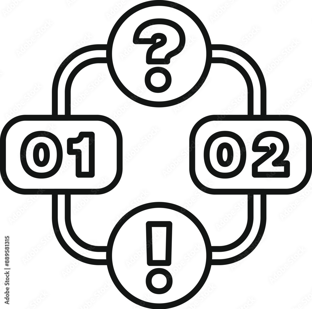 Poster simple flowchart representing a decision making process with options one and two, a question mark an