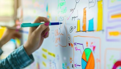Close-up of a team collaborating on a digital whiteboard, with colorful markers and diagrams