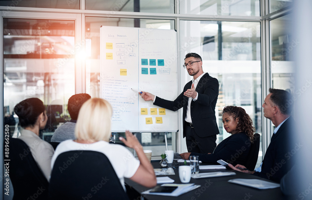 Poster Whiteboard, man and conference with staff in office for workflow steps, diagram or teamwork for web design. Male presenter, developer and meeting of strategy process, chart and interface feedback