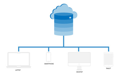 Server with cloud storage connect with multiple device