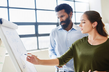 Fototapeta premium Business people, whiteboard and brainstorming with decision, collaboration and ideas for project. Feedback, creative agency and employees with planning, teamwork and meeting for proposal and review