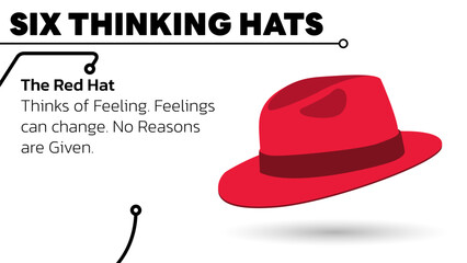 Illustration of The Red Hat. The red hat from Six Thinking Hats about feelings and emotions. Illustration for slide presentation or web banner. Vector illustration. All in a single layer.