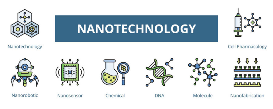 Nanotechnology Lineal Color Banner Web Icon Set Vector Illustration Nanotechnology Nanorobotic Nanosensor Chemical DNA Molecule Nanofabrication Cell Pharmacology
