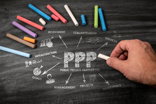 Public private partnership. Black scratched textured chalkboard background