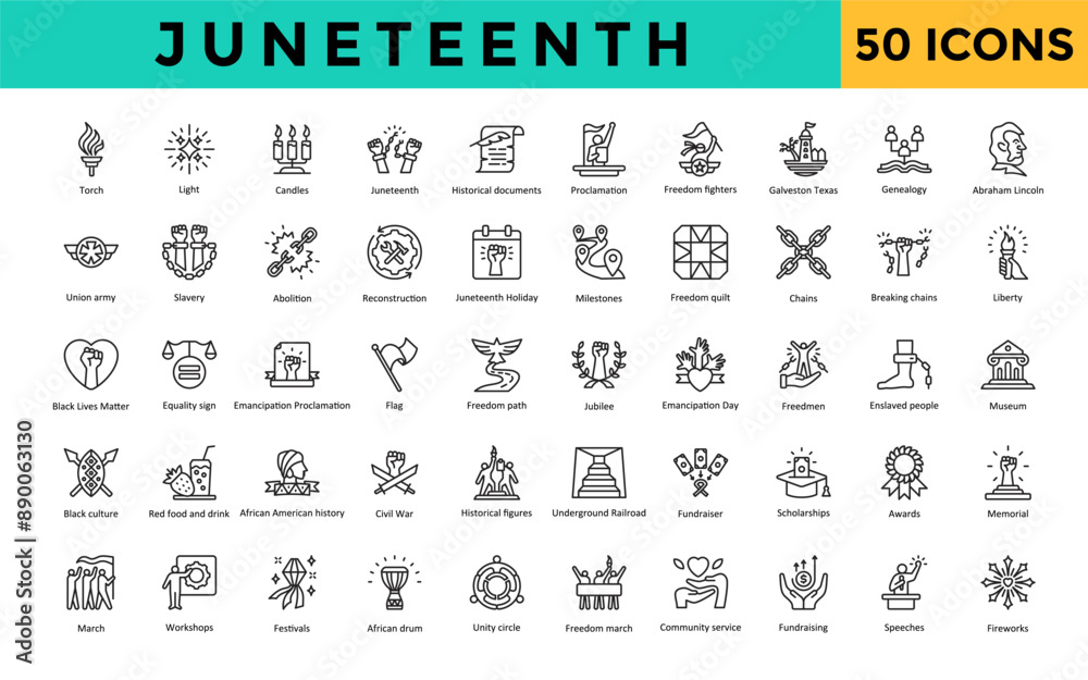 Wall mural Juneteenth icon set with torch, light, candles, historical documents, proclamation, freedom fighters, galveston texas, genealogy icon. Simple line vector 
