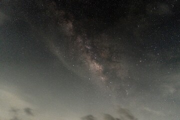 Milky way Galaxy in Space