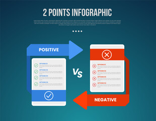 2 or two point template comparison versus things in infographic with price table box with arrow opposite direction with modern dark style for slide presentation