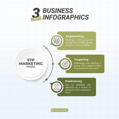 STP Marketing Diagram Infographic with 3 Options and Editable Text on a 1:1 ratio layout for Presentation, Booklet, and Social Media Feeds.
