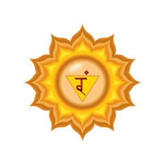 manipura chakra self discipline