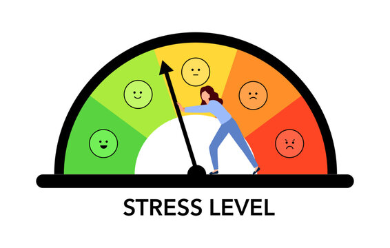 Reduce stress level concept vector illustration. Emotion overload, burnout and fatigue from work. Stress level meter gauge emotion stages. Person pushes arrow from maximum to minimum.