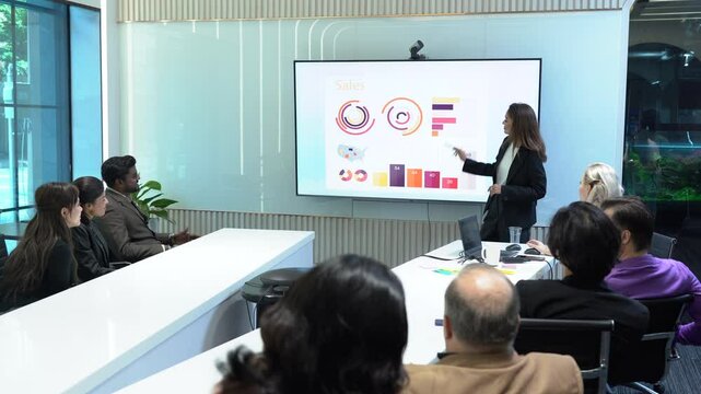 Businesswoman manager giving presentation with Infographics data analysis on screen wall TV to diversity group of business team in meeting at board room. speaker Presents in office conference room .