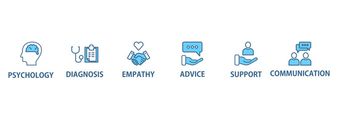 Counseling banner web icon vector illustration concept for counseling psychology and mental healthcare with an icon of diagnosis, empathy, communication, therapy, advice, expert, and support