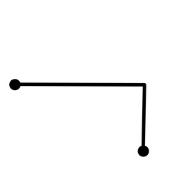 Pointing Line Vector