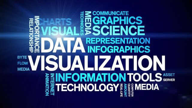 Data Visualization animated word cloud;text design animation tag kinetic typography seamless loop.