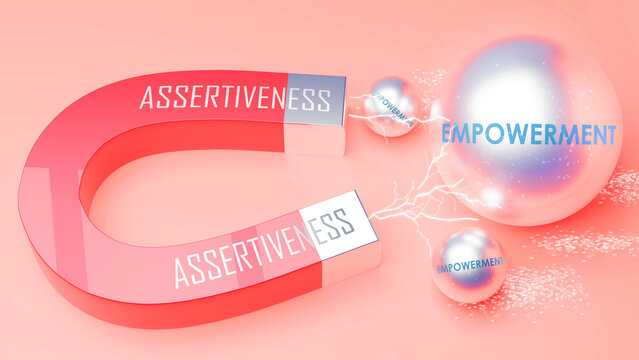 Assertiveness attracts Empowerment. A magnet metaphor in which power of assertiveness attracts empowerment. Cause and effect relation between assertiveness and empowerment. ,3d illustration