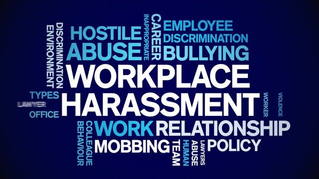 Workplace Harassment animated word cloud;text design animation tag kinetic typography seamless loop.