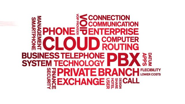 Cloud PBX Private Branch Exchange animated word cloud;text design animation tag kinetic typography seamless loop.