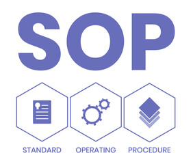 SOP, Standard Operating Procedure. Concept with keywords, letters and icons. Colored flat vector illustration. Isolated on white background.