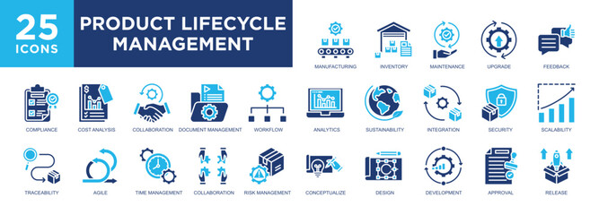 Product Lifecycle Management, product, strategy, management, plm, workflow icon set. icons collection. Simple vector illustration