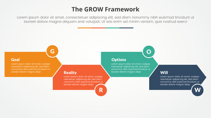 GROW model coaching infographic concept for slide presentation with arrow shape right direction up and down with 4 point list with flat style