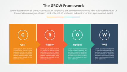 GROW model coaching infographic concept for slide presentation with full box with small arrow direction with 4 point list with flat style