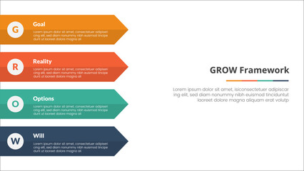 GROW model coaching infographic concept for slide presentation with rectangle arrow on left side with 4 point list with flat style
