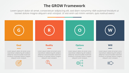 Fototapeta premium GROW model coaching infographic concept for slide presentation with big box table and colorfull header with 4 point list with flat style