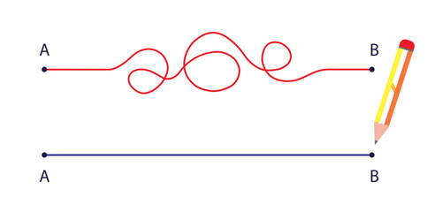 Chaos and simple way from point A to B with pencil