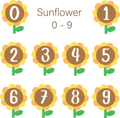 Sunflower pattern banner letters  0 - 9