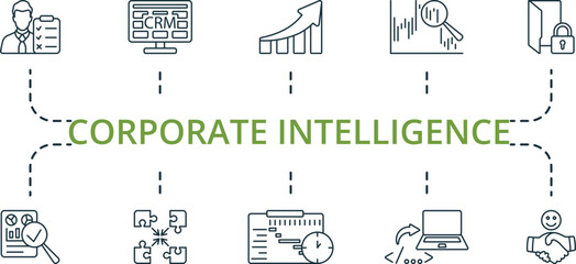 Corporate Intelligence thin line icon set. Monochrome simple Corporate Intelligence icon collection. Data Discovery, Event Processing, Business Strategy, Artificial Intelligence, Agile, Result
