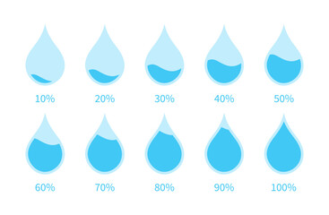 Water drops infographic elements. Water Drop vector illustration. 10% to 100% number text. Water droplet loading infographic. Blue water droplet level chart bars template.