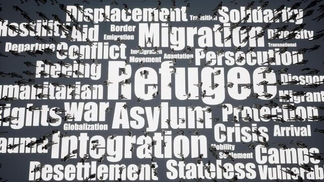 Refugee Migration Word Cloud And People Crowd