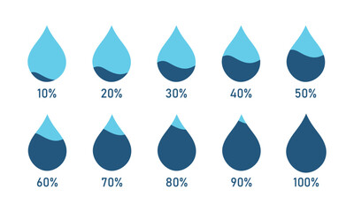 Water or liquids level icon. Water drop infographic elements. 10% to 100% water drop icon. Loading indicator. Water droplet loading infographic vector set. 10% to 100% number text. Download process.