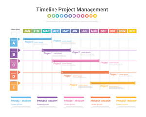 Project time plan business template with 4 project tasks in year or 12 months. Easy to use for your website or presentation.