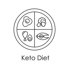 Keto Diet Icon with editable stroke.