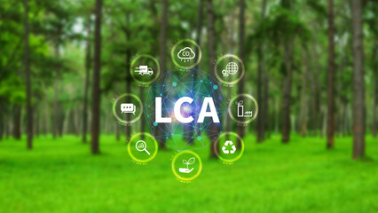LCA, Life cycle assessment concept, ISO LCA standard aims to limit climate change, Methodology for...
